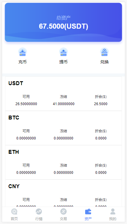 最新款H5秒合约+合约交易所源码 前后端分离 二开方便 六种语言-源码狗