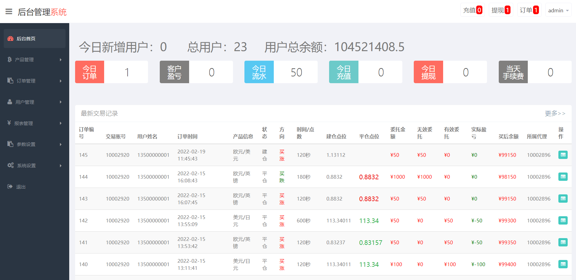 全新ui微盘-客户定制ui-采用tp框架-全开源-修复完善-产品一对一点控-源码狗