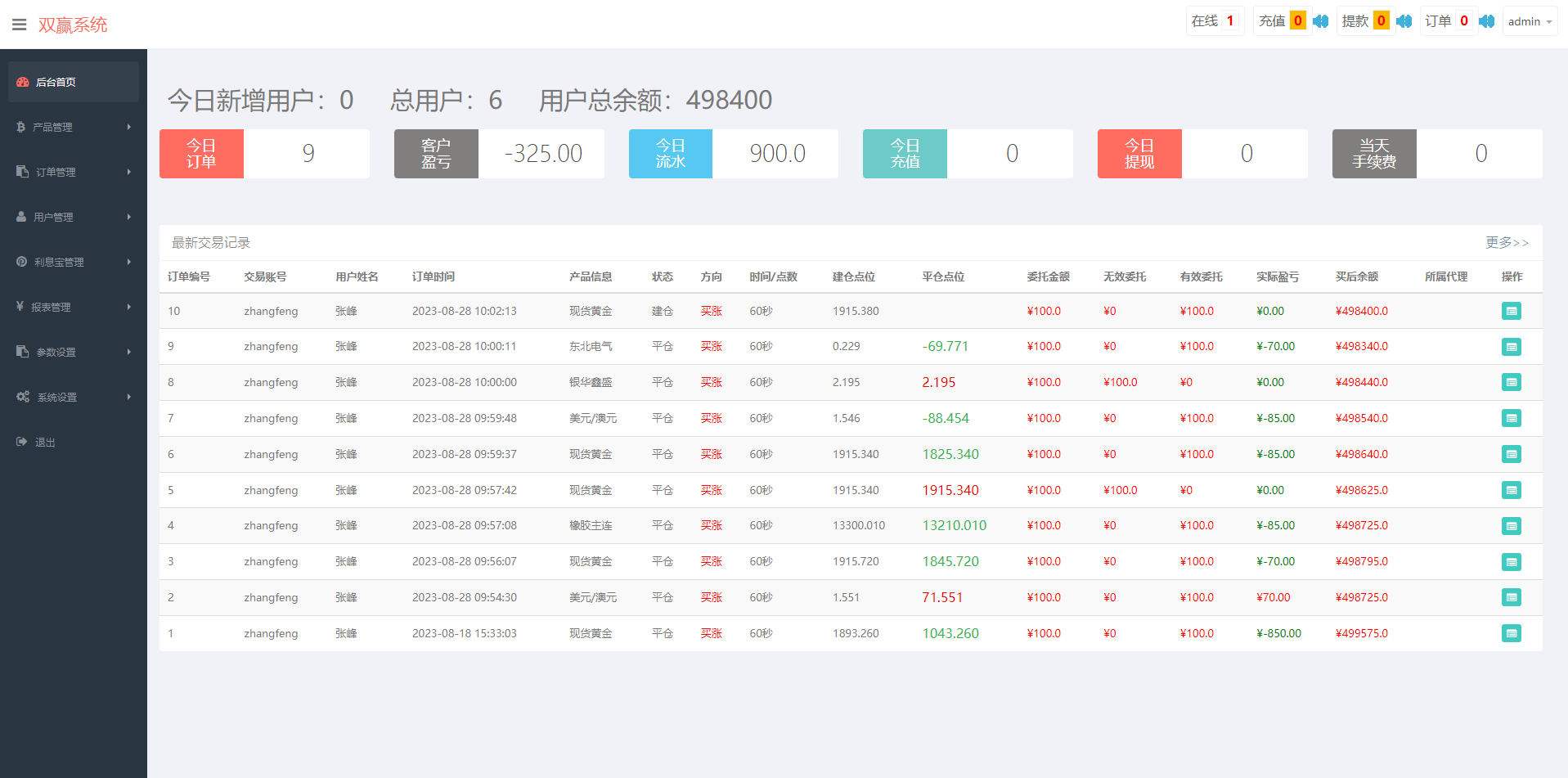 二开微盘系统/外汇/期货/基金/指数/微交易系统